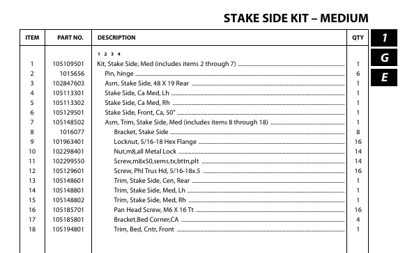 Stakeside Kit for Carryall1/Turf/Transporter4 | Fits Club Car | Part #1015660 OEM