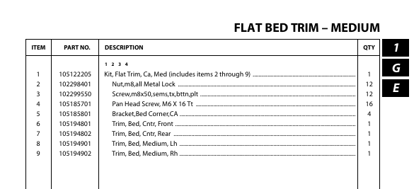 FIELD INSTALLED FLAT BED TRIM KIT | Fits Club Car | Part #105122205 OEM