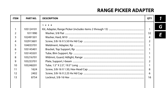 RANGE PICKER ADAPTER KIT (PICKER MOUNT, BRUSHGUARD) | Fits Club Car | Part #105124101 OEM