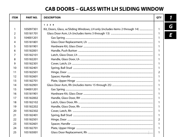 KIT, CAB, DOORS, GLASS | Fits Club Car | Part #105097301 OEM