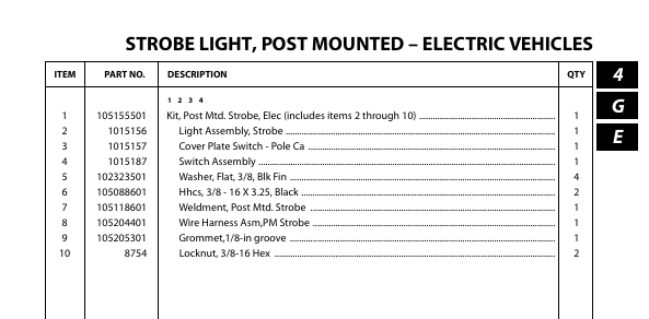 Post Mounted Strobe Light, Electric | Fits Club Car | OEM Part #105155501
