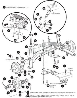 Hub Kit | Fits E-Z-GO | Part #72590G01 OEM