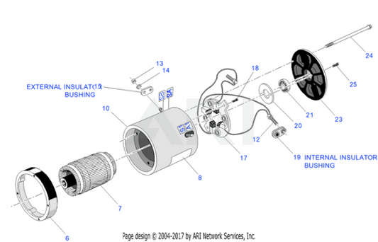 Advanced DC Electric Motor | Fits E-Z-GO | Part #73124G01 OEM