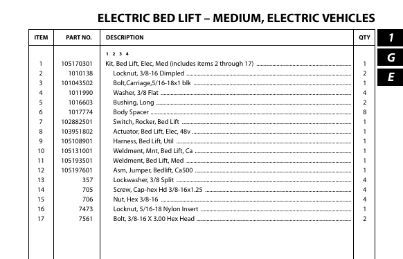 ELECTRIC BED LIFT KIT - ELECTRIC CAR | Fits Club Car | Part #105170301 OEM