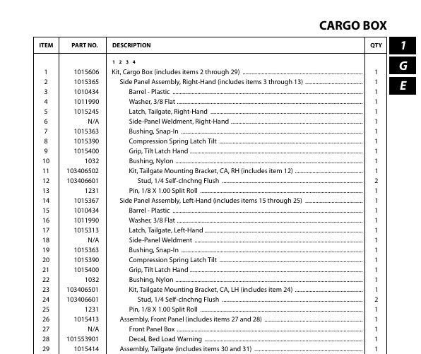CARGO BOX KIT FOR CARRYALL 1 | Fits Club Car | Part #1015606 OEM